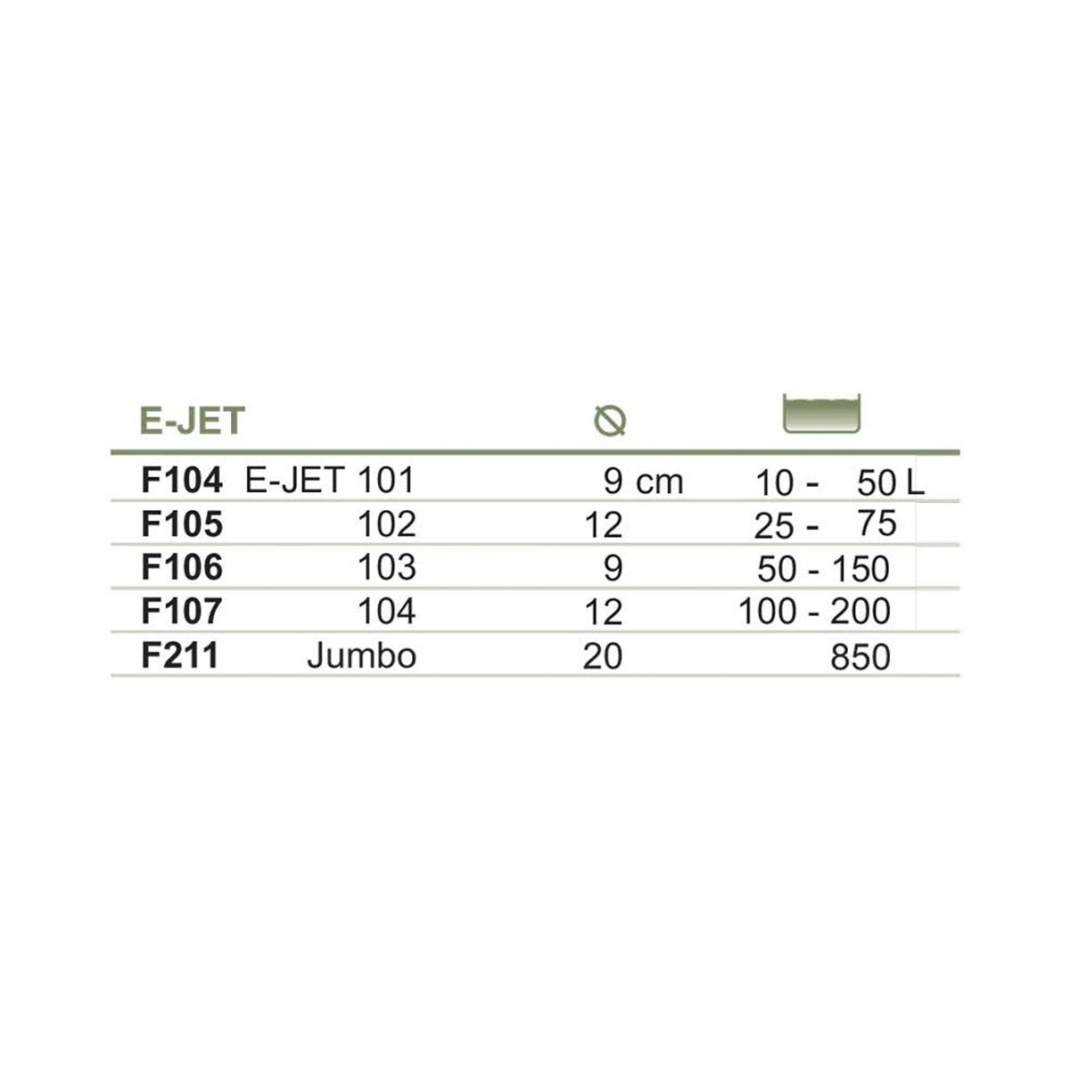Kempininis filtras E-Jet 103 Happet