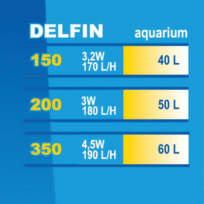 Internal Filter Delfin 350