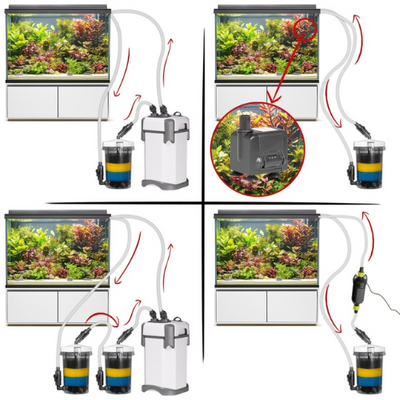 Kruger Meier FlowPure Pro 1600 - external bucket pre-filter 16/22