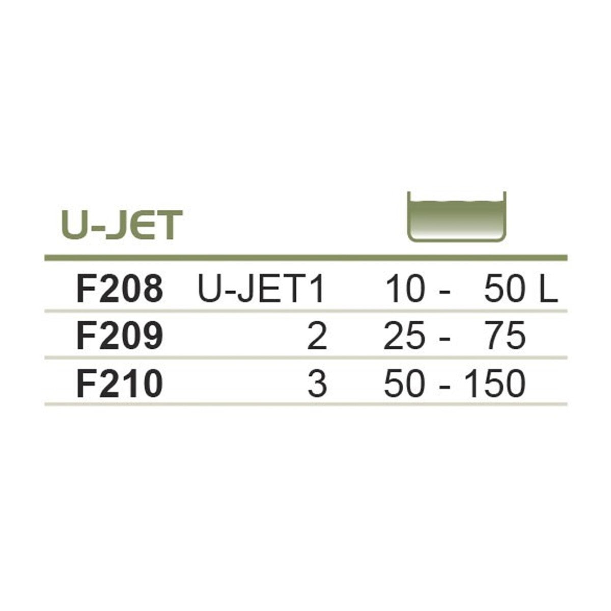 Sponge filter with suckers HAPPET U-JET 2